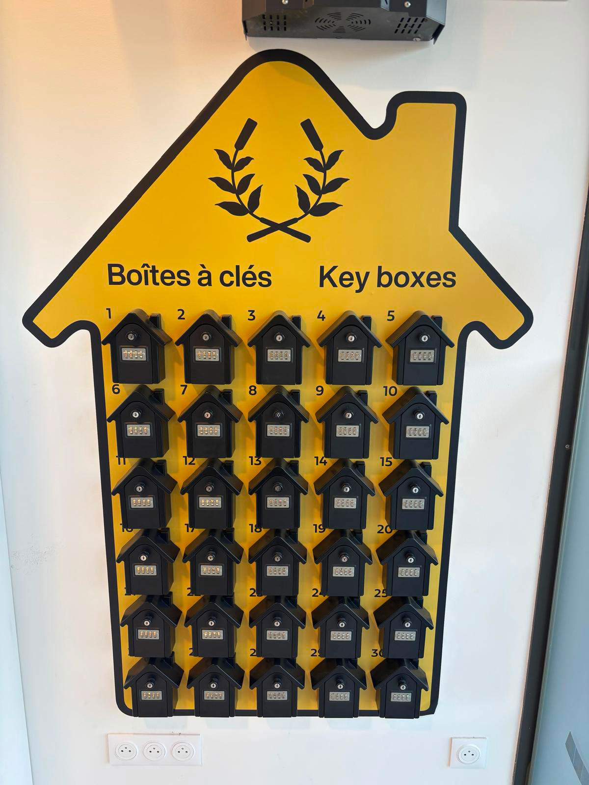 Mur de boites à clés